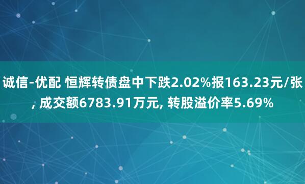 诚信-优配 恒辉转债盘中下跌2.02%报163.23元/张, 成交额6783.91万元, 转股溢价率5.69%