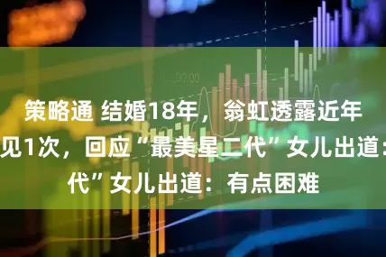 策略通 结婚18年，翁虹透露近年和老公1年见1次，回应“最美星二代”女儿出道：有点困难